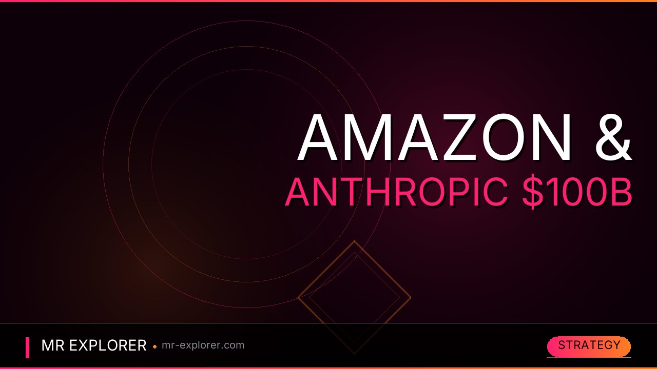 Amazon & Anthropic $100B AI Compute Deal Shakeup